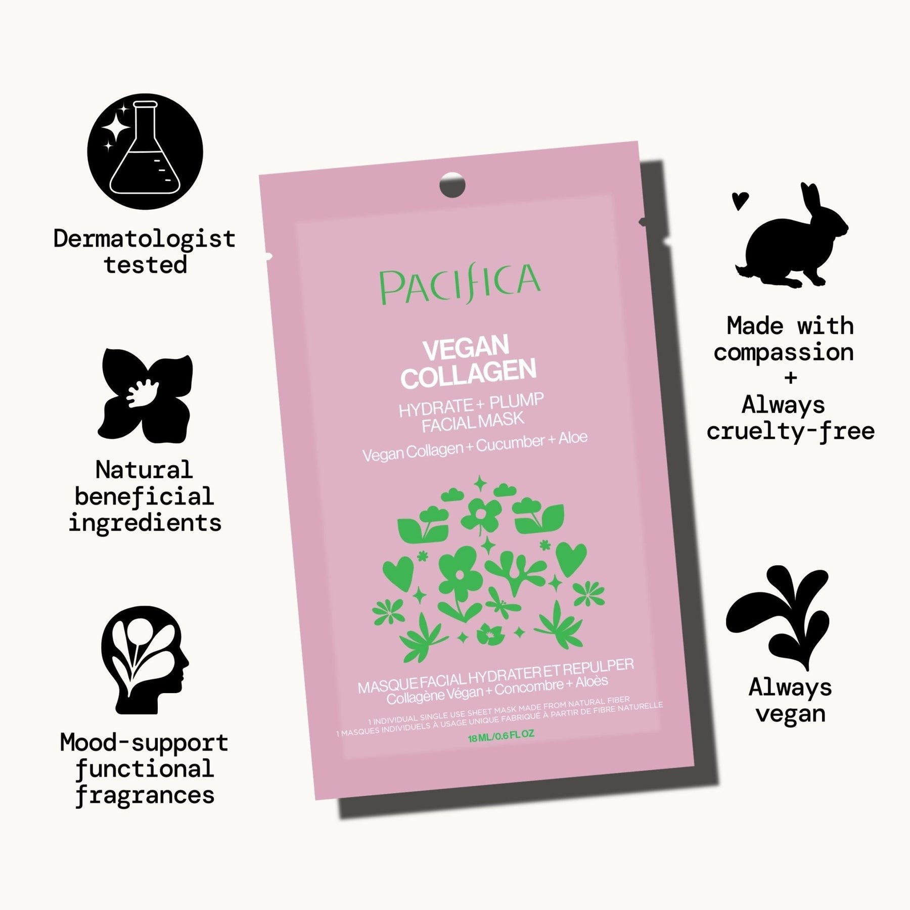Vegan Collagen Hydrate & Plump Facial Mask - Pacifica