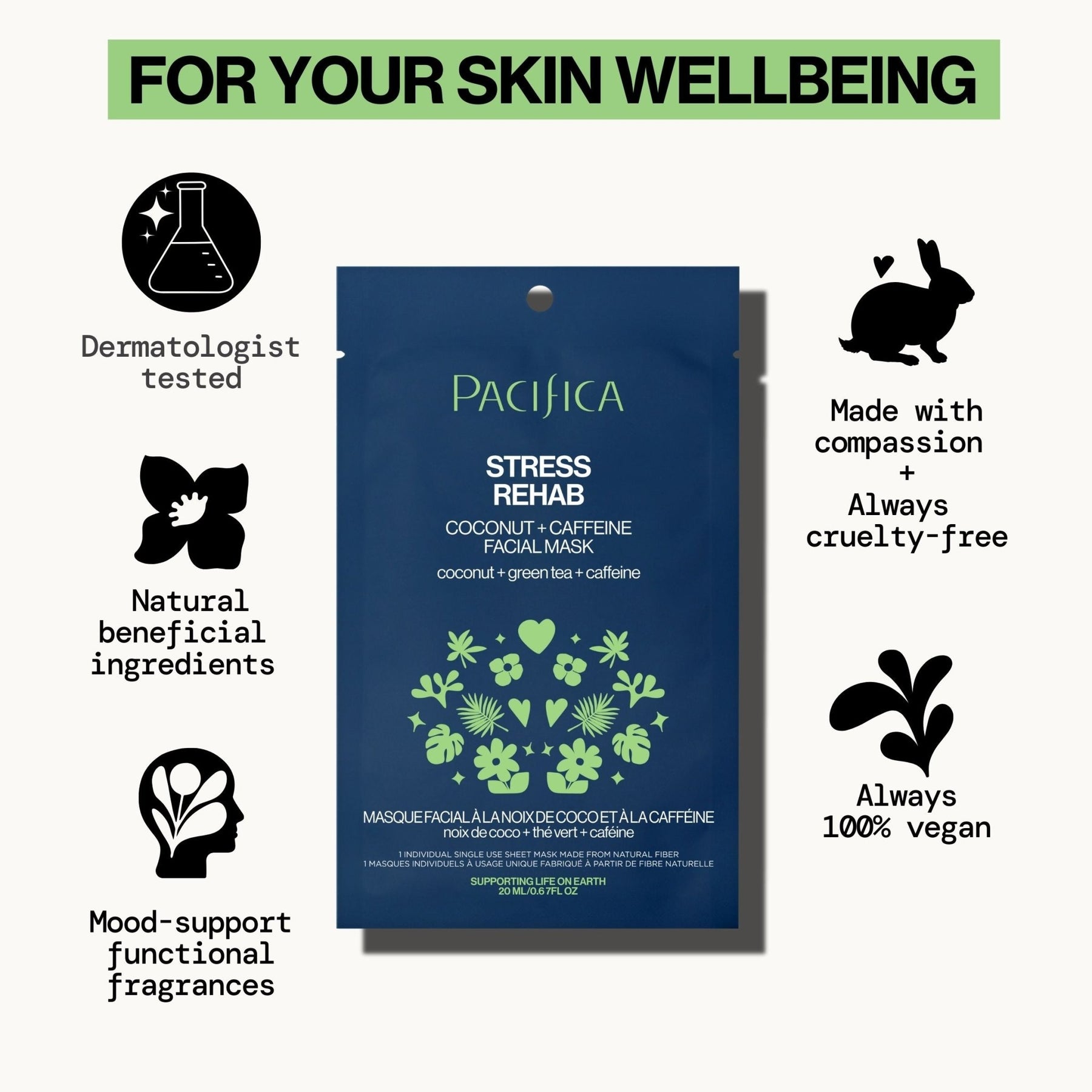 Stress Rehab Coconut & Caffeine Facial Mask - Pacifica