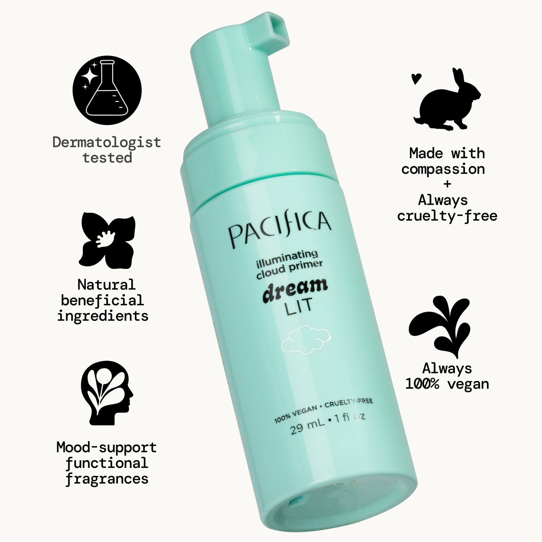 Dreamlit Illuminating Cloud Primer - Pacifica