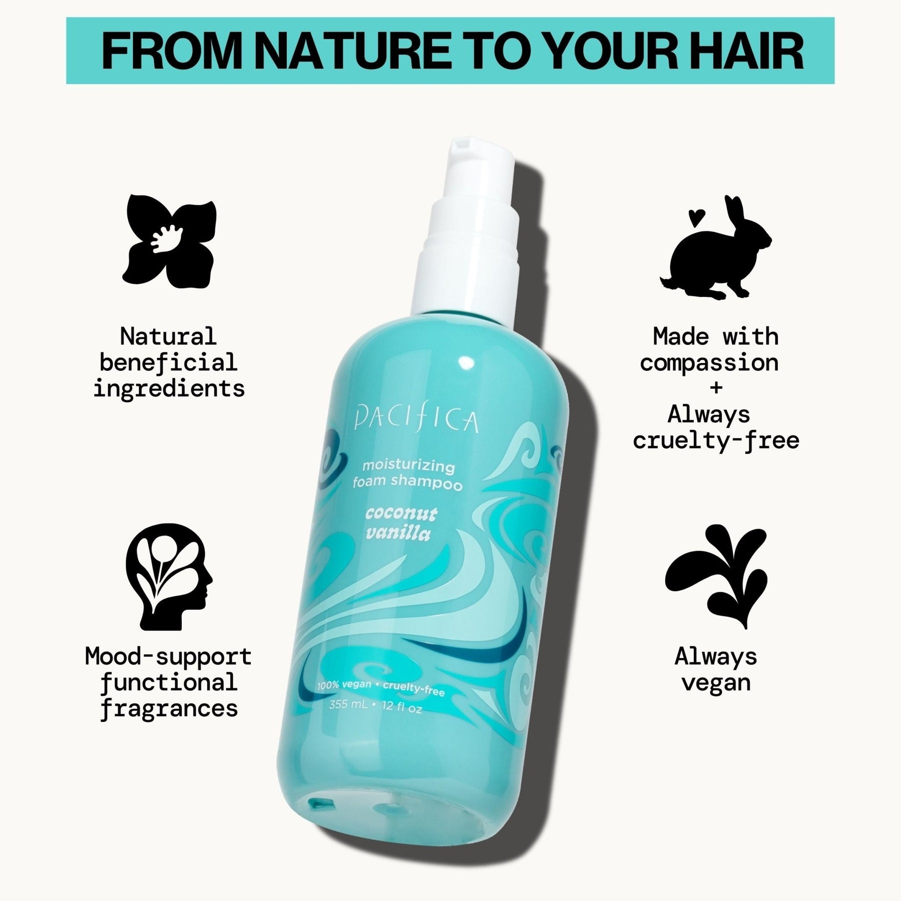 Coconut Vanilla Moisturizing Foam Shampoo - Pacifica