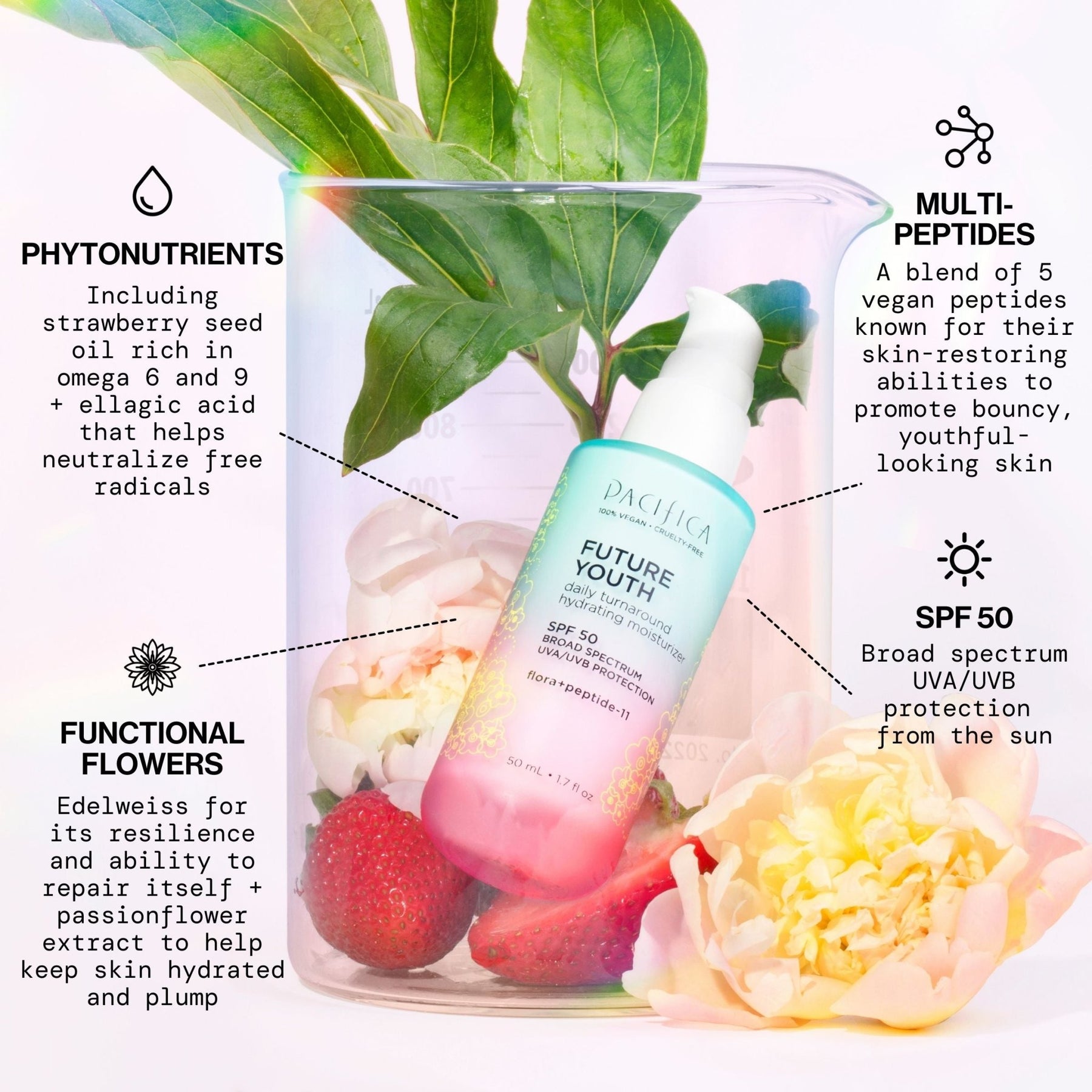 strawberry seed oil comedogenic Future Youth Daily Turnaround Hydrating Moisturizer SPF 50