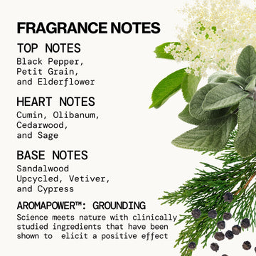 Montana Sky Spray Perfume - Pacifica