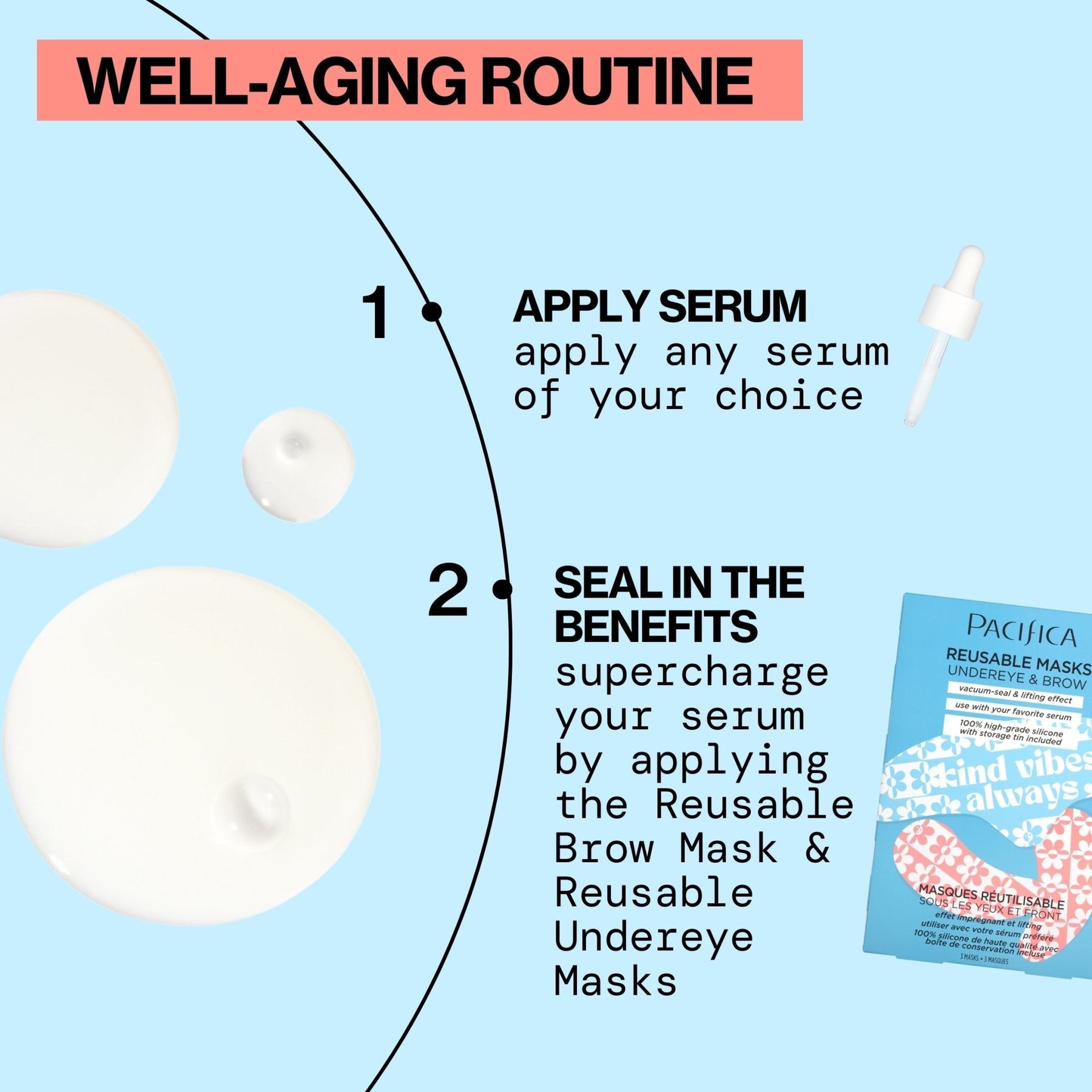 Reusable Eye & Brow Mask Set - Pacifica