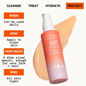 Glow Baby Super Lit SPF 30 Lotion - Pacifica