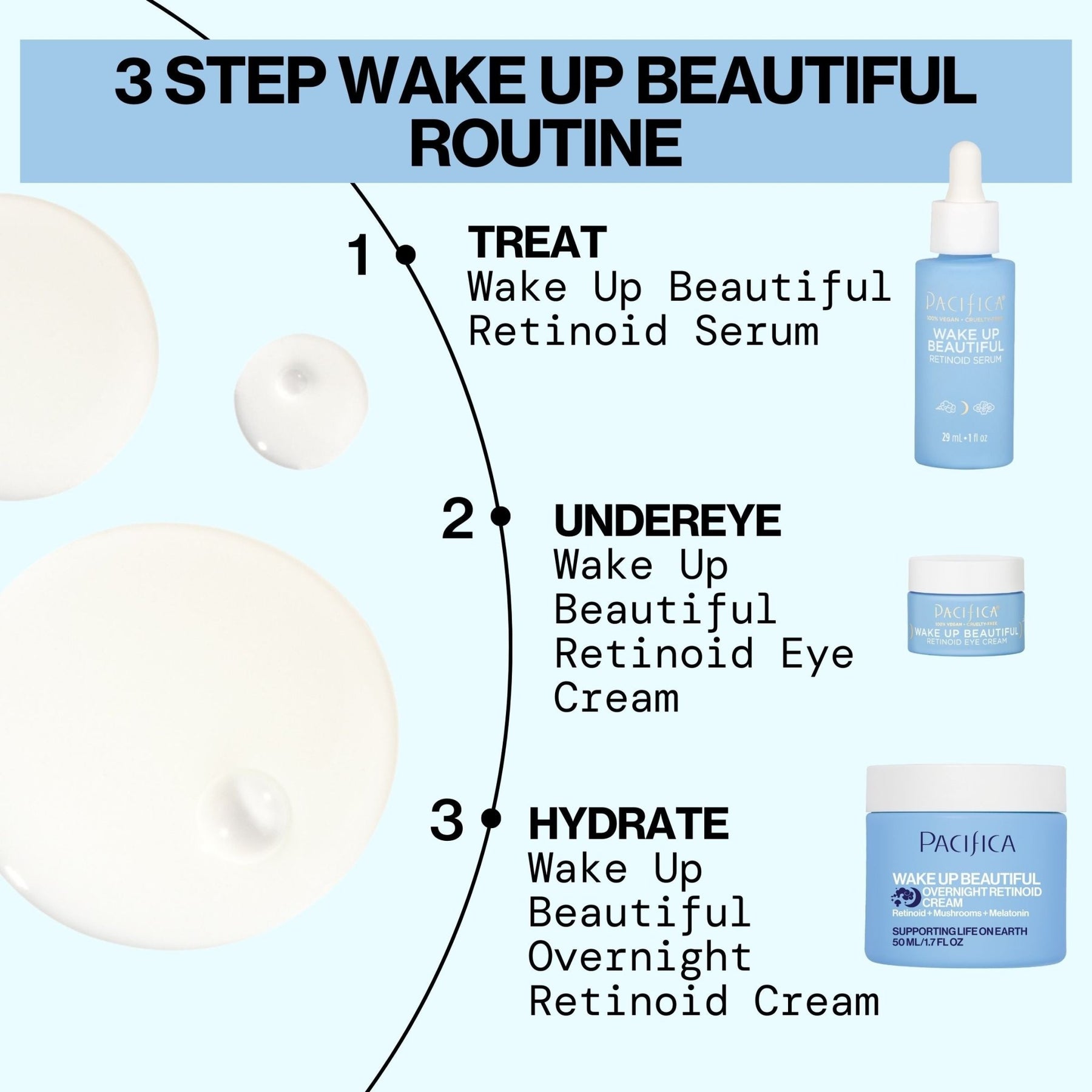 Wake Up Beautiful Retinoid Serum - Pacifica