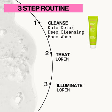 Kale Detox Deep Cleaning Face Wash - Pacifica