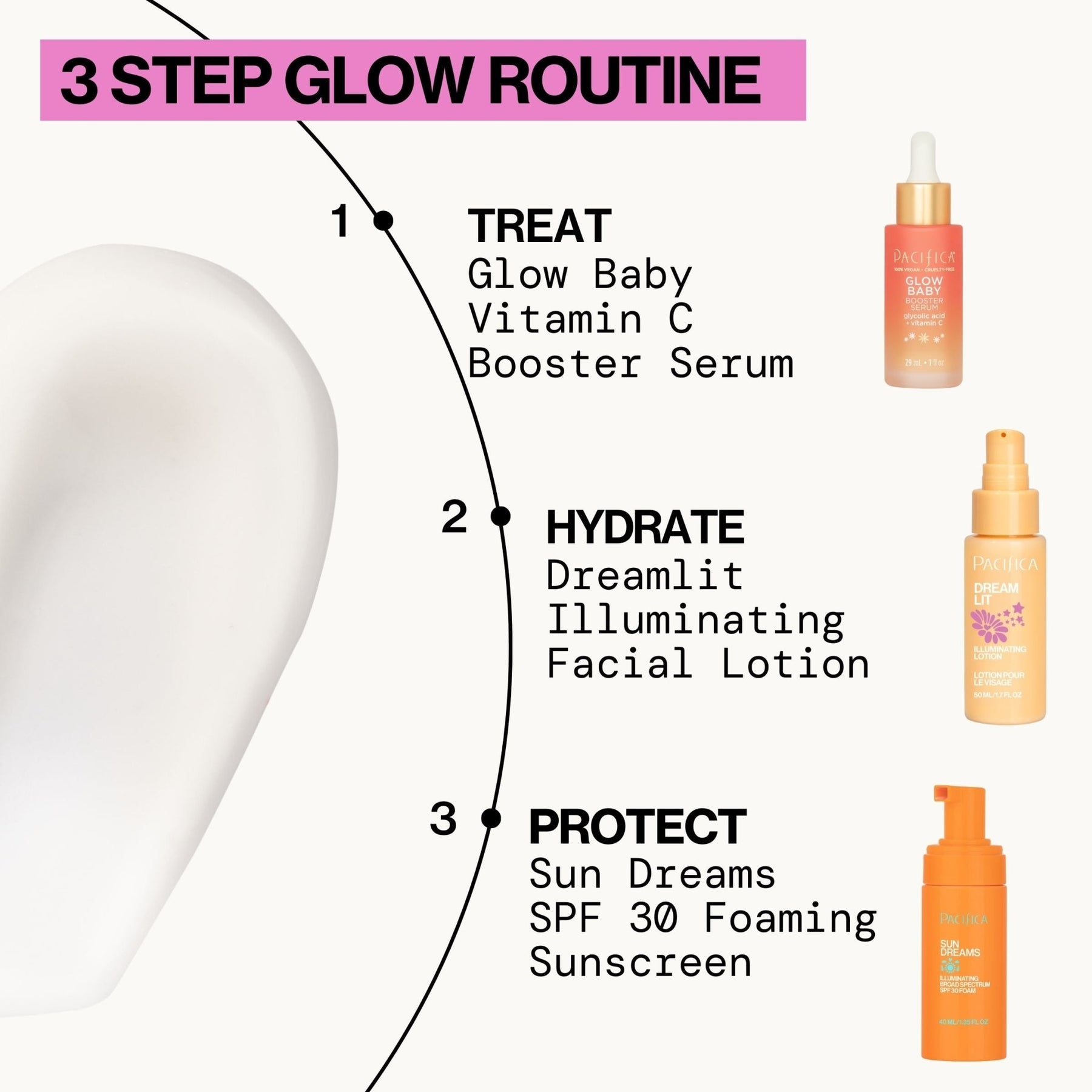 Dreamlit Illuminating Facial Lotion - Pacifica