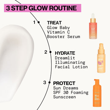 Dreamlit Illuminating Facial Lotion - Pacifica