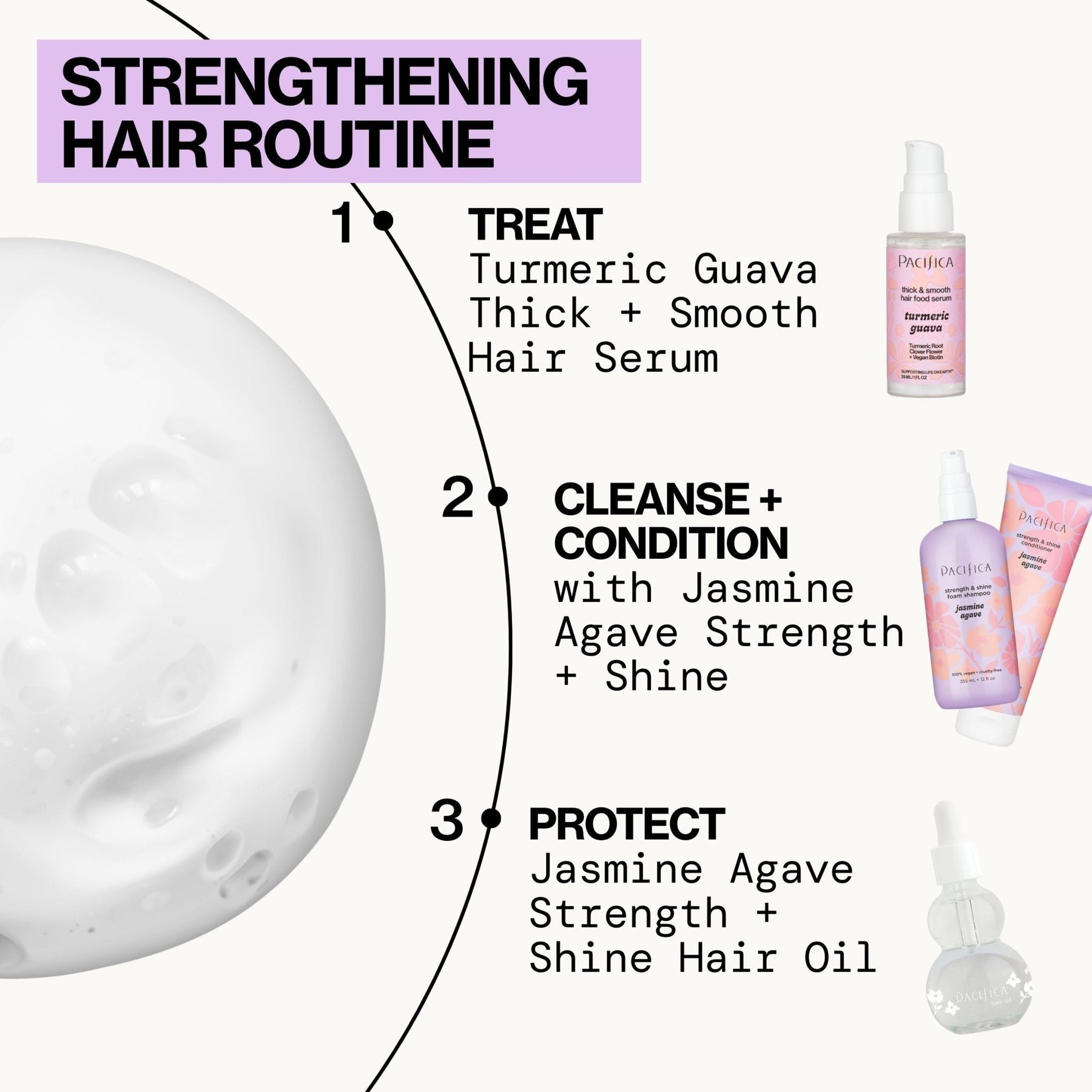 Jasmine Agave Strength + Shine Conditioner - Pacifica