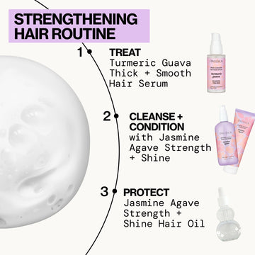 Jasmine Agave Strength + Shine Conditioner - Pacifica