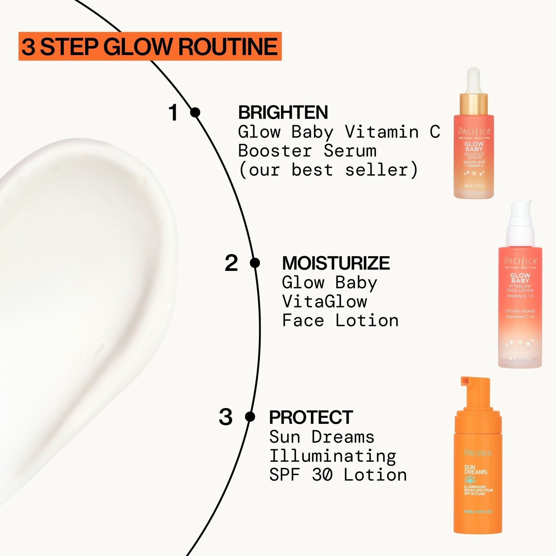 Glow Baby VitaGlow Face Lotion - Pacifica