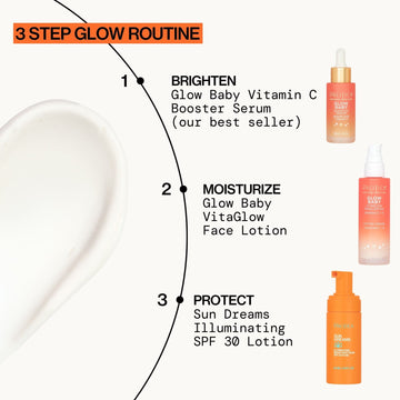 Glow Baby VitaGlow Face Lotion - Pacifica