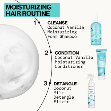 Coconut Vanilla Moisturizing Foam Shampoo - Pacifica