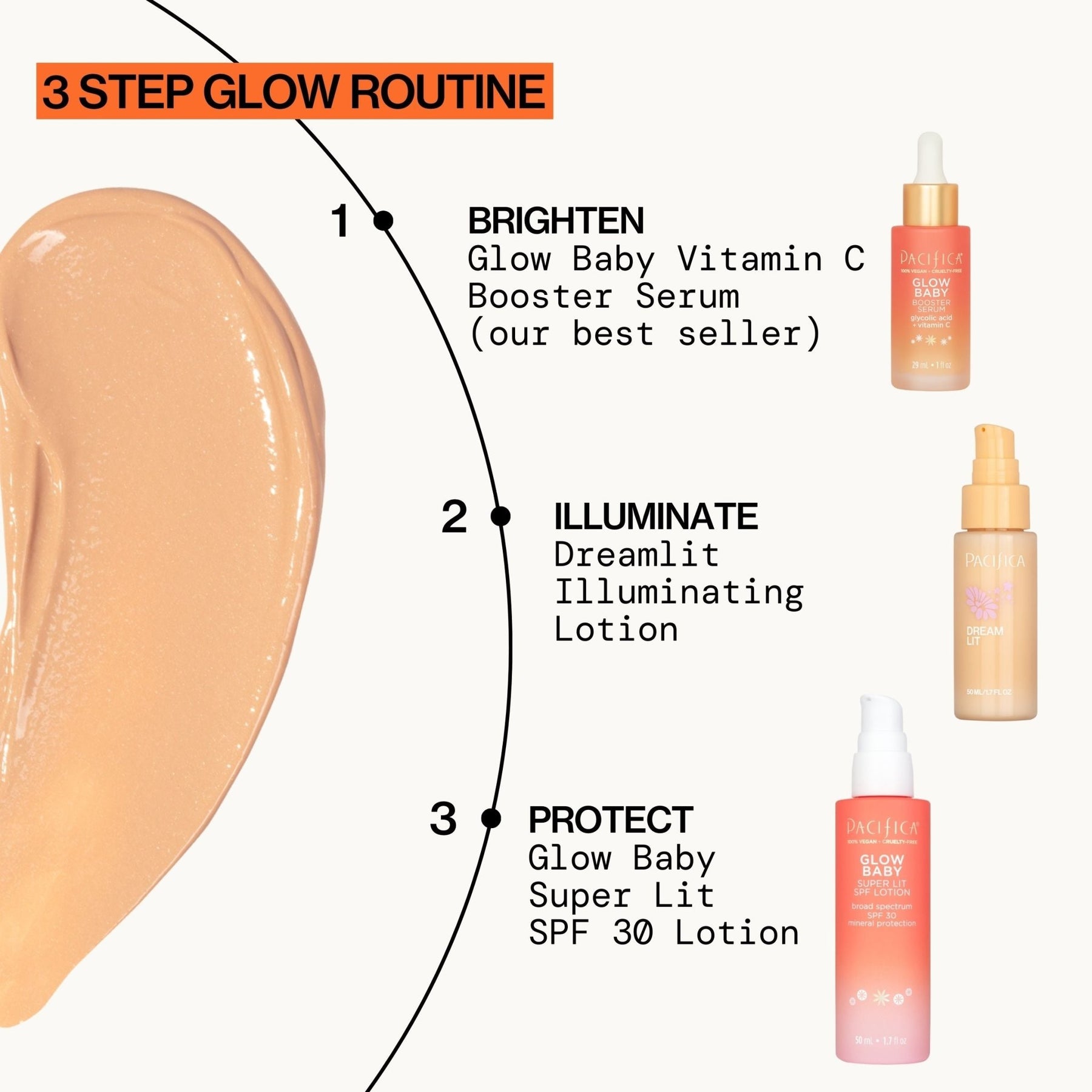 Glow Baby Super Lit SPF 30 Lotion - Pacifica