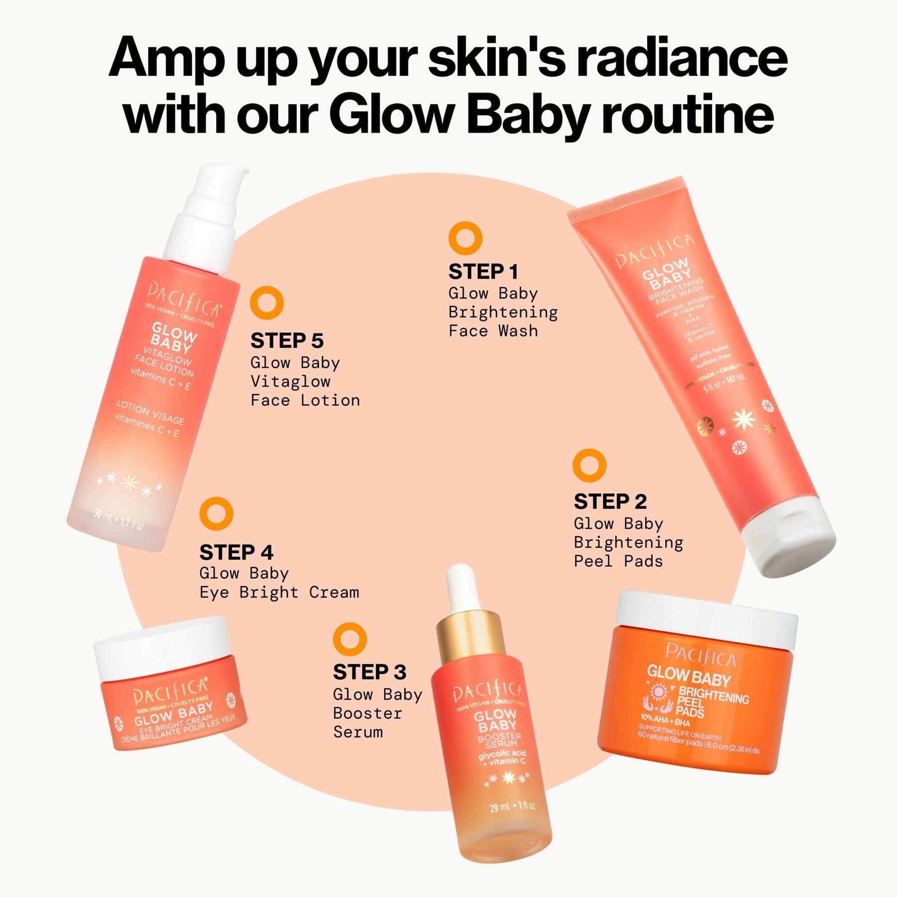 Glow Baby VitaGlow Face Lotion - Pacifica