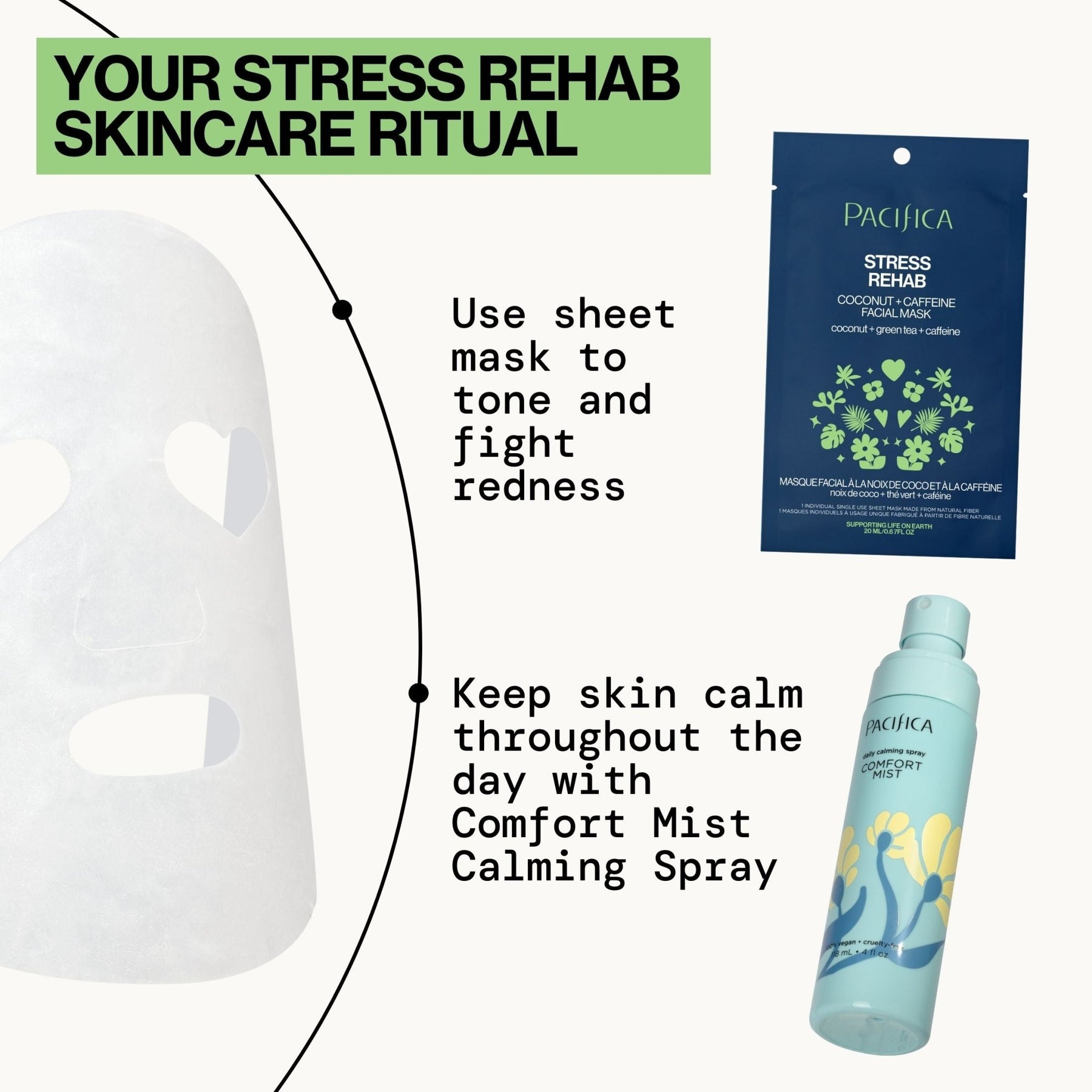 Stress Rehab Coconut & Caffeine Facial Mask - Pacifica