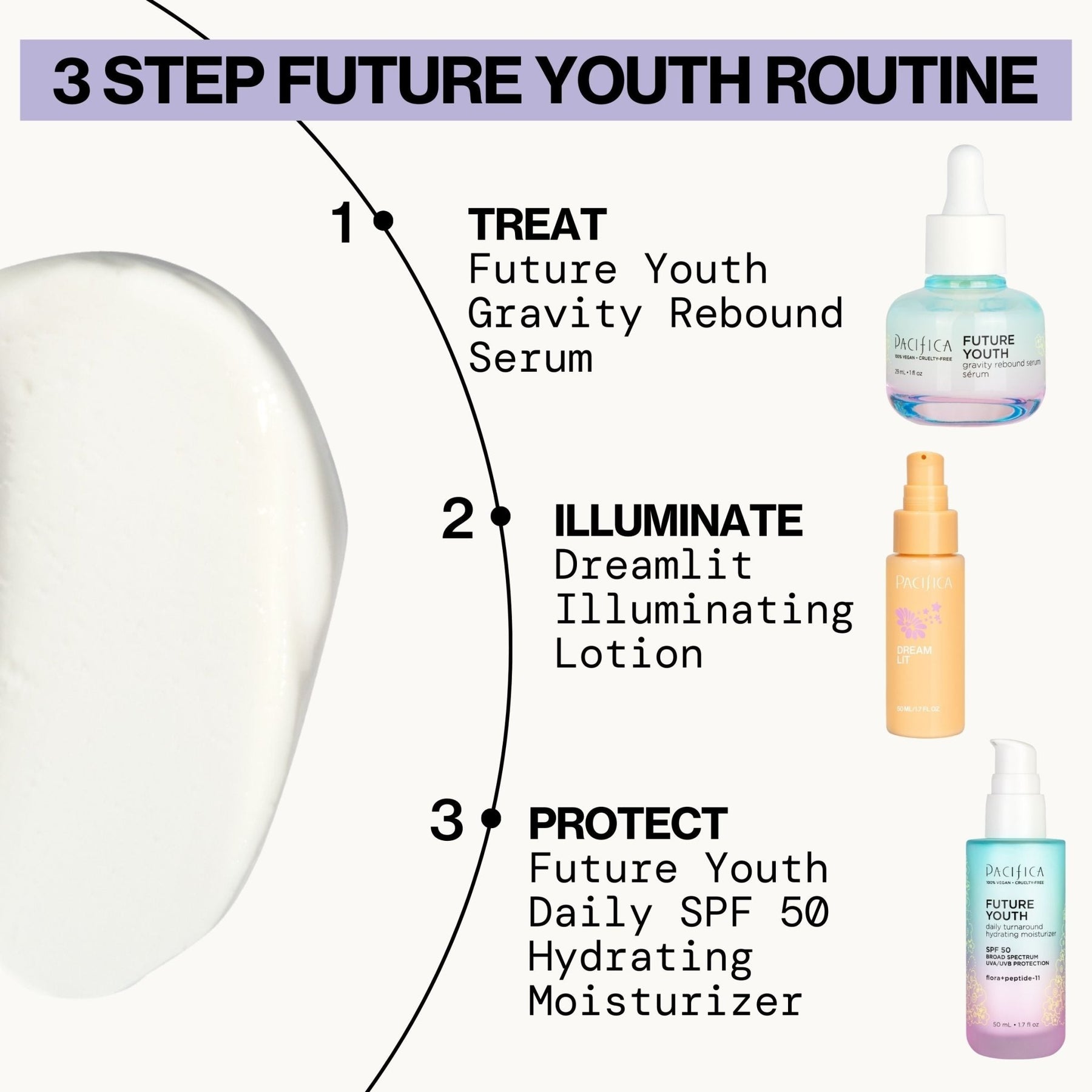 Future Youth Daily Turnaround Hydrating Moisturizer SPF 50 - Pacifica