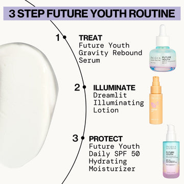Future Youth Daily Turnaround Hydrating Moisturizer SPF 50 - Pacifica