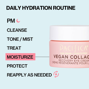 Vegan Collagen Recovery Eye Cream - Pacifica