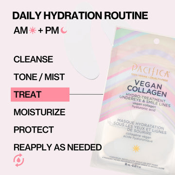 Vegan Collagen Hydro-Treatment Undereye & Smile Lines - 4pk - Skin Care - Pacifica Beauty
