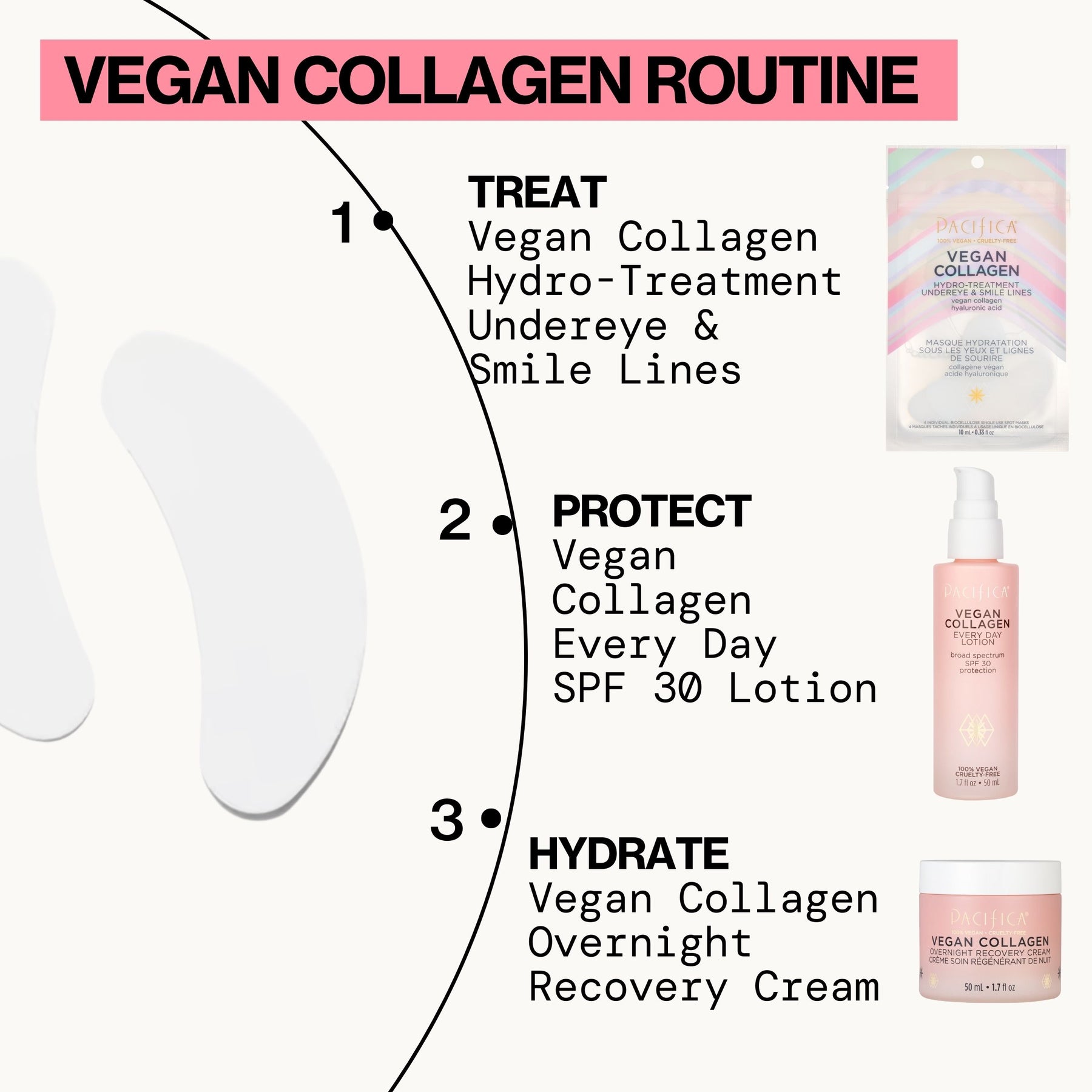 Vegan Collagen Hydro-Treatment Undereye & Smile Lines - 4pk - Skin Care - Pacifica Beauty