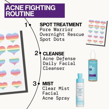 Pore Warrior Overnight Rescue Spot Dots - Pacifica