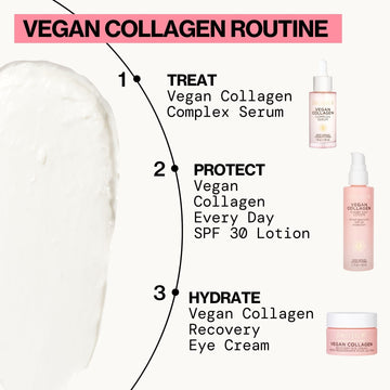 Vegan Collagen Recovery Eye Cream - Pacifica