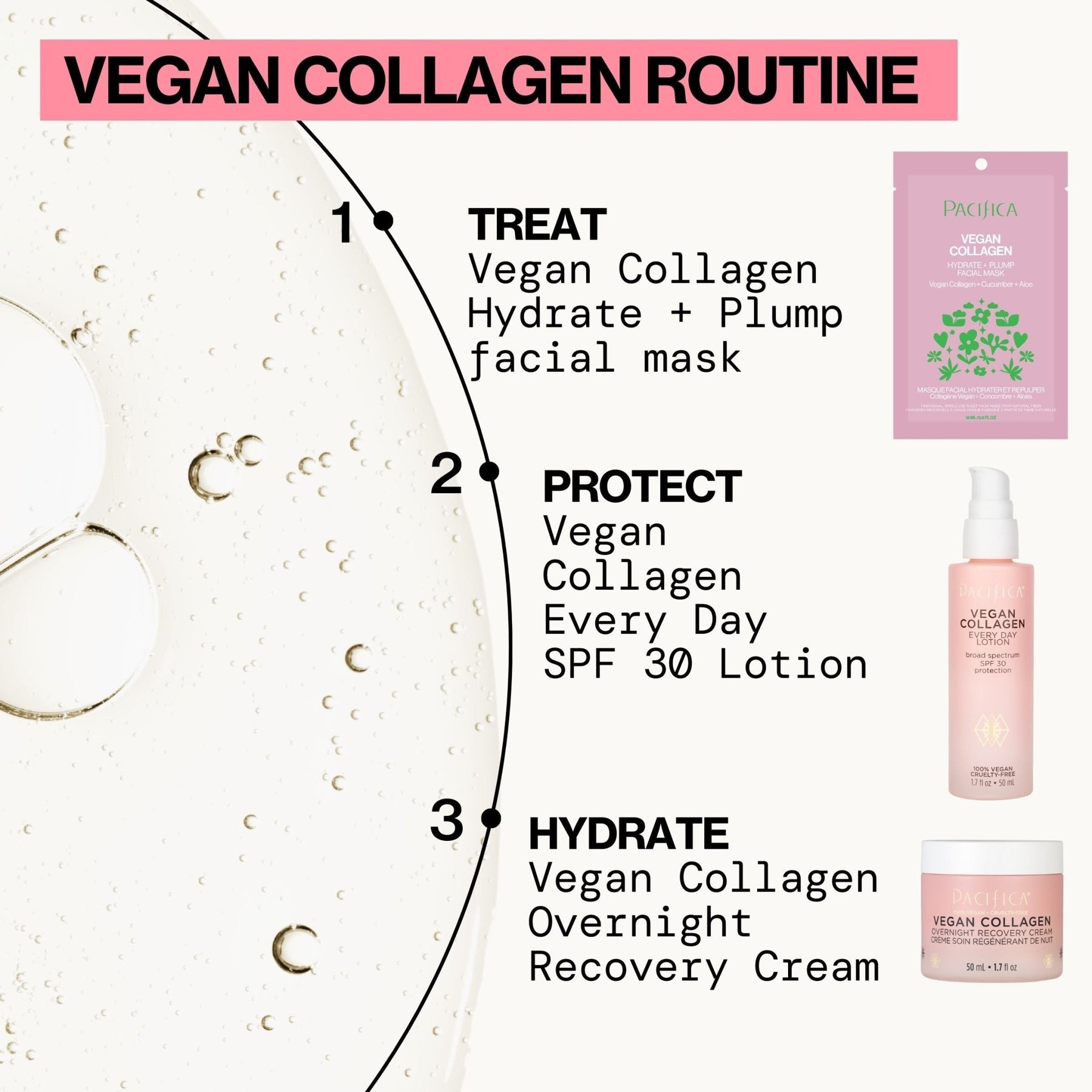 Vegan Collagen Hydrate & Plump Facial Mask - Pacifica