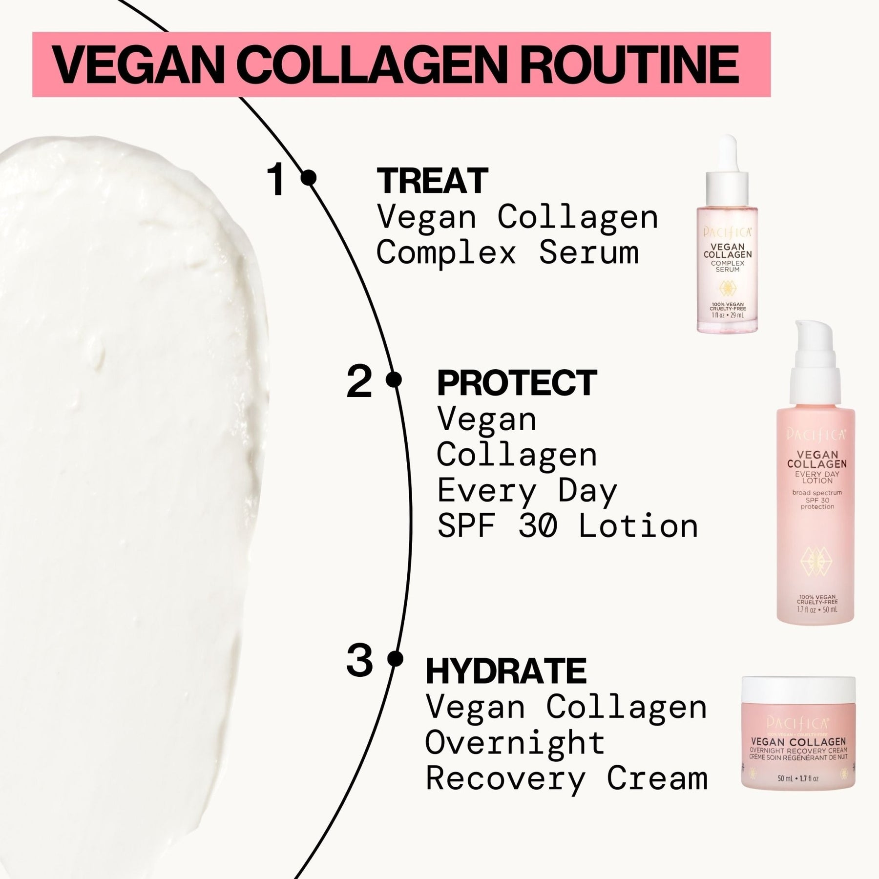 Vegan Collagen Overnight Recovery Cream - Pacifica