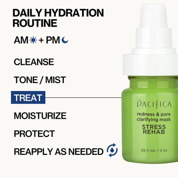 Stress Rehab Redness & Pore Clarifying Mask - Pacifica