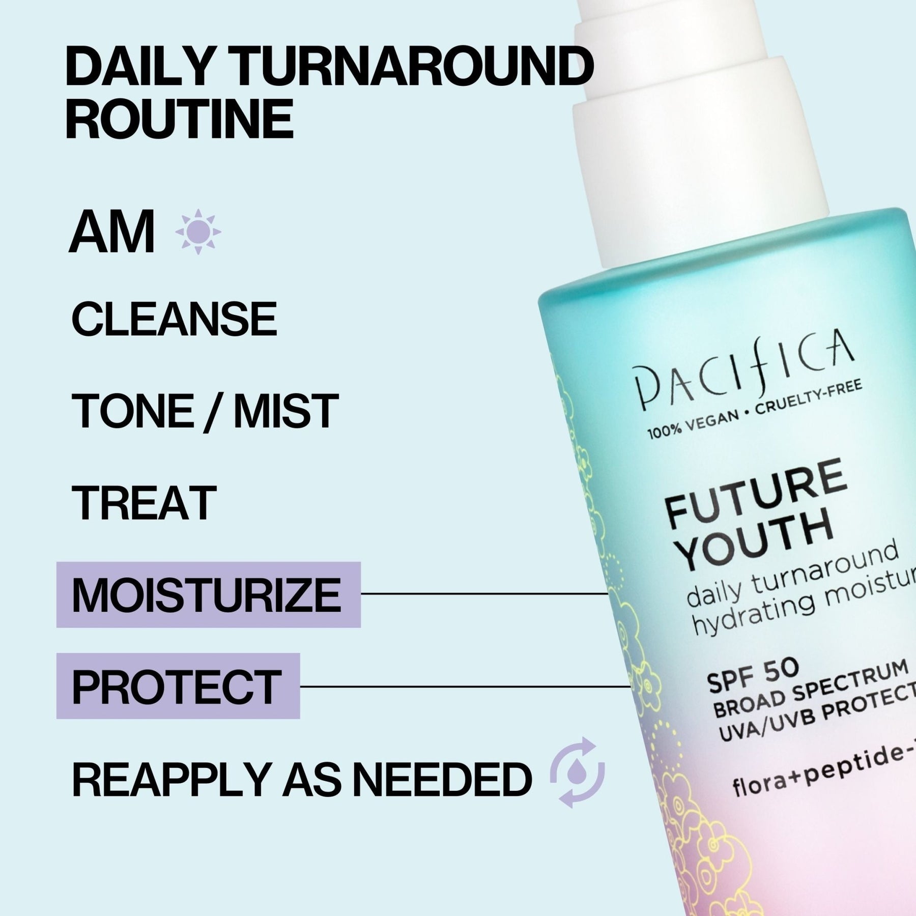 Future Youth Daily Turnaround Hydrating Moisturizer SPF 50 - Pacifica