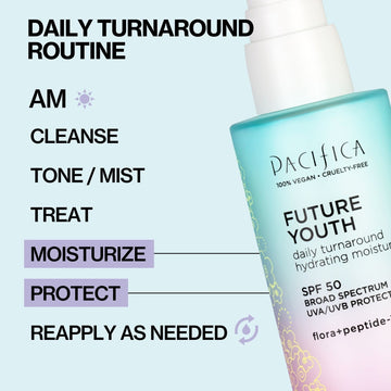 Future Youth Daily Turnaround Hydrating Moisturizer SPF 50 - Pacifica