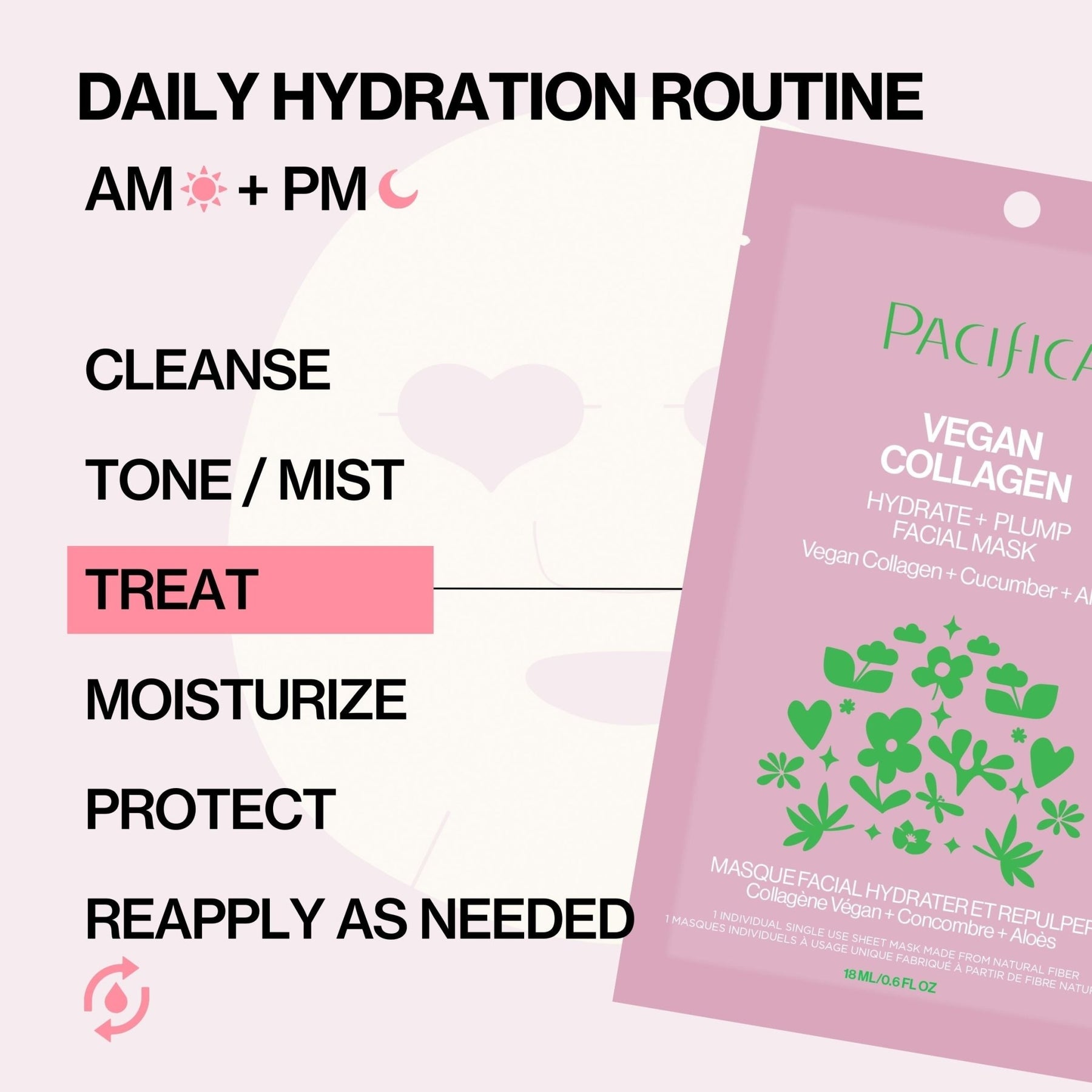 Vegan Collagen Hydrate & Plump Facial Mask - Pacifica