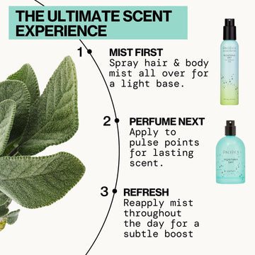 Montana Sky Spray Perfume - Pacifica