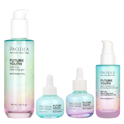 TWK Future Skincare & FTCBEAUTY セット PAC_FUTURE_YOUTH_SKINCARE_BUND
