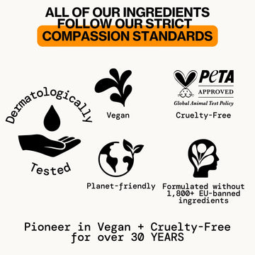 A promotional graphic with text and icons stating that all ingredients follow compassion standards, including dermatologically tested, vegan, cruelty-free, and planet-friendly claims on a light beige background.