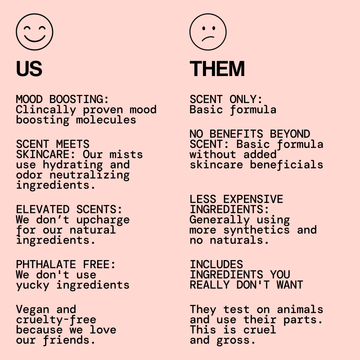 Solar Flower Hair Perfume - - Pacifica Beauty