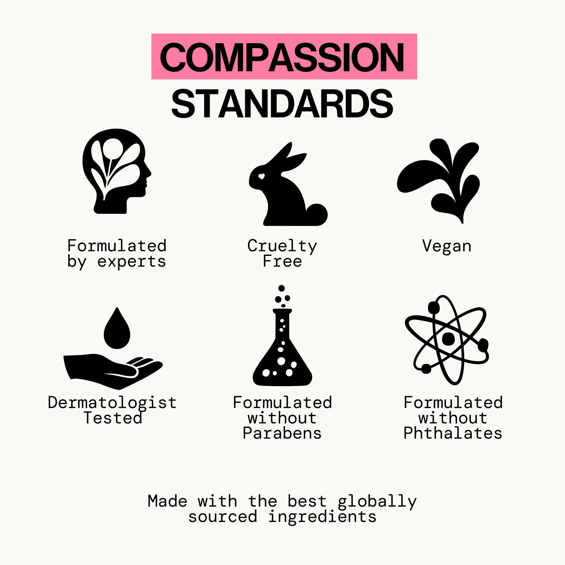 Strawberry Sugar Lipbutter Cream - - Pacifica Beauty