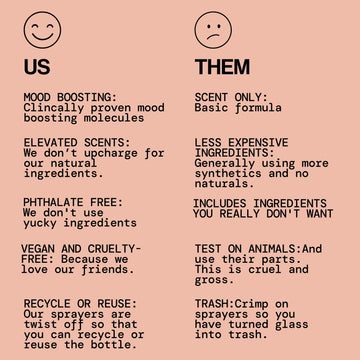 Amber Cocoa Eau de Parfum - - Pacifica Beauty