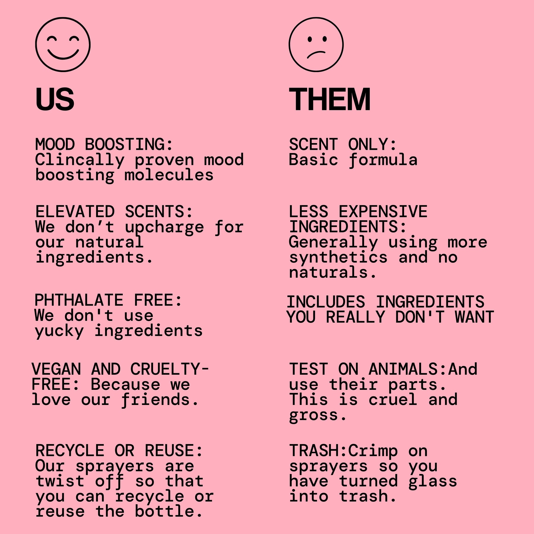 Solar Flower Eau de Parfum - - Pacifica Beauty