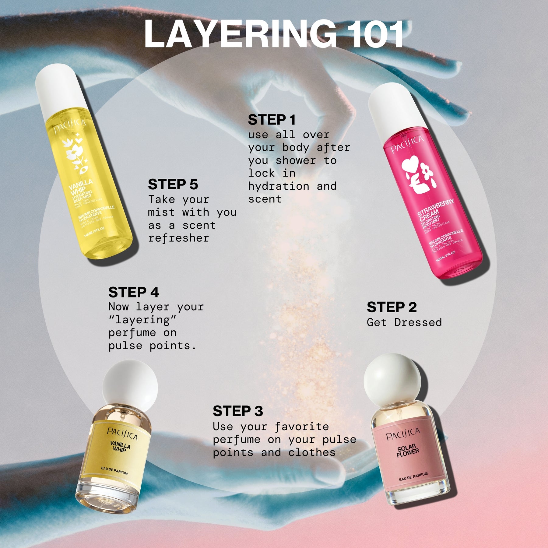 Solar Flower Eau de Parfum - - Pacifica Beauty