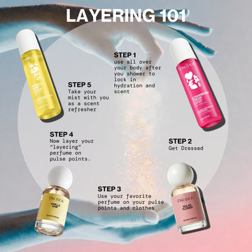 Solar Flower Eau de Parfum - - Pacifica Beauty