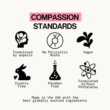 Strawberry Cream Eau de Parfum - - Pacifica Beauty