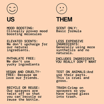 Sugared Apricot Eau de Parfum - - Pacifica Beauty