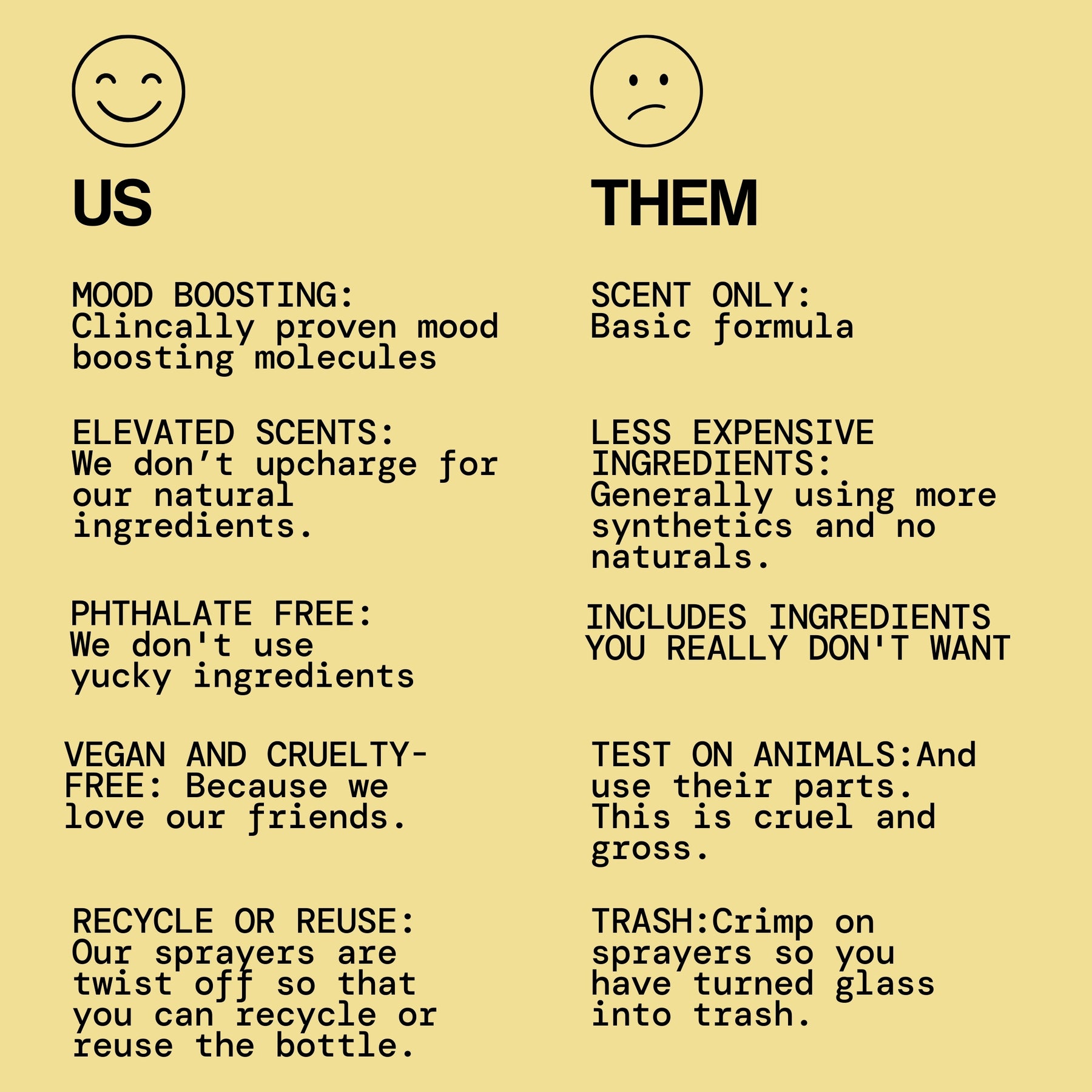 Vanilla Whip Eau de Parfum - - Pacifica Beauty