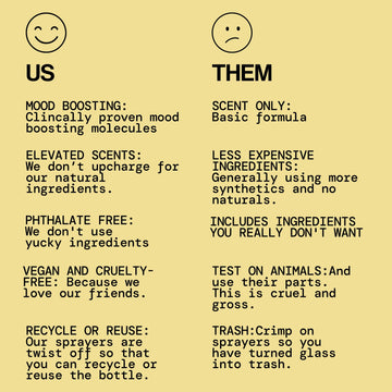 Vanilla Whip Eau de Parfum - - Pacifica Beauty