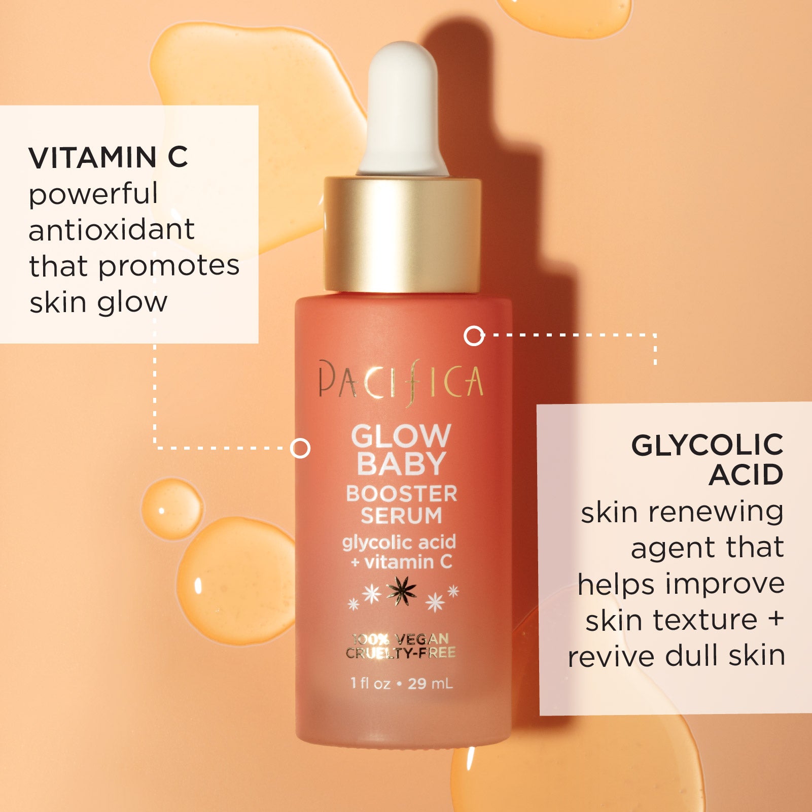Vitamin C - powerful antioxidant that promotes skin glow. Glycolic Acid - skin renewing agent that helps improve skin texture + revive dull skin.