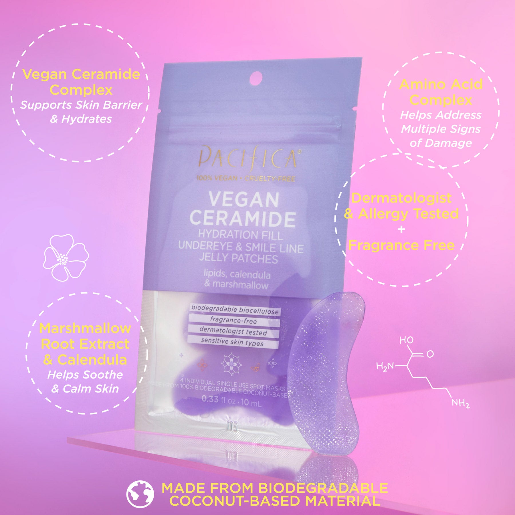 Vegan Ceramide Hydration Fill Undereye & Smile Line Jelly Patches - Pacifica